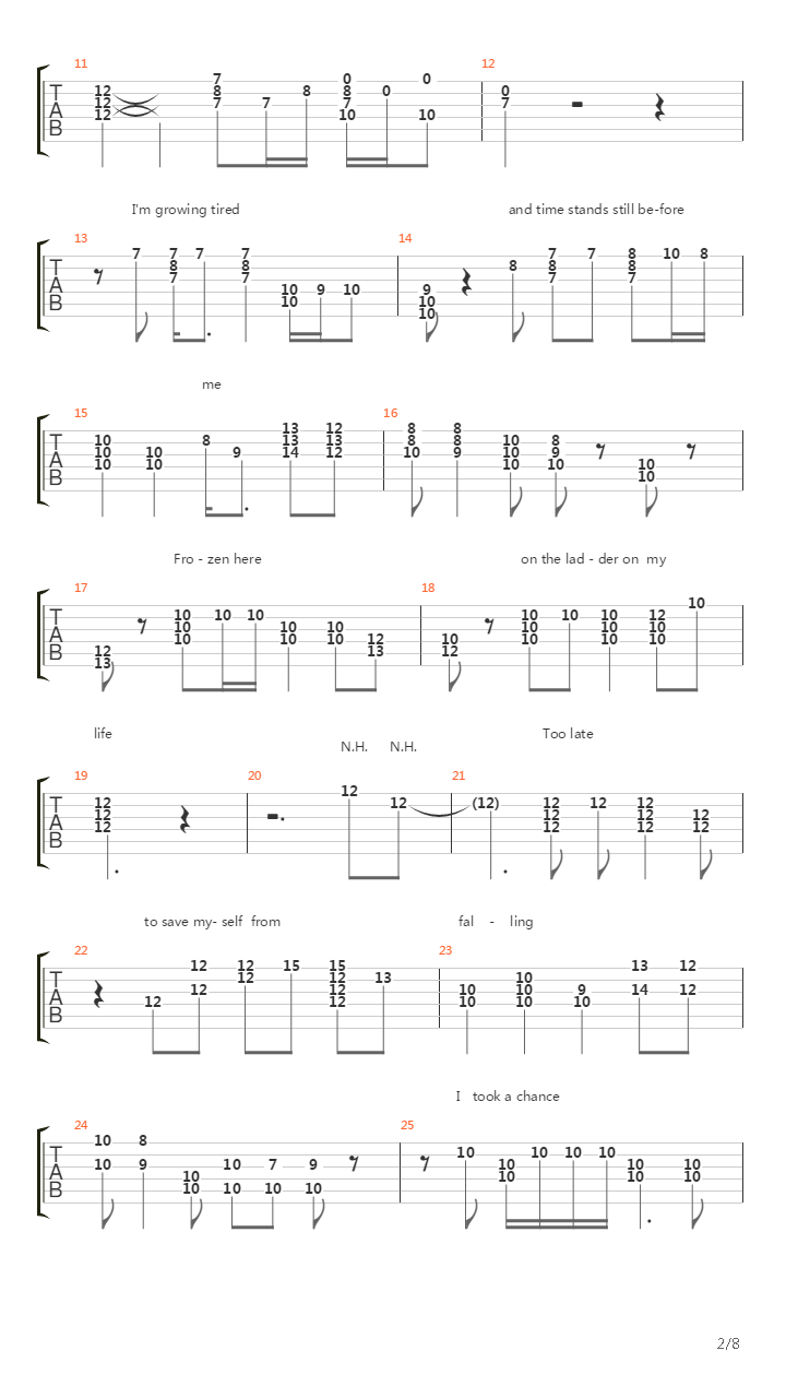 Dont Let The Sun Go Down On Me吉他谱