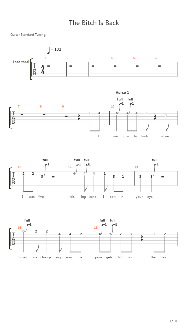 The Bitch Is Back吉他谱