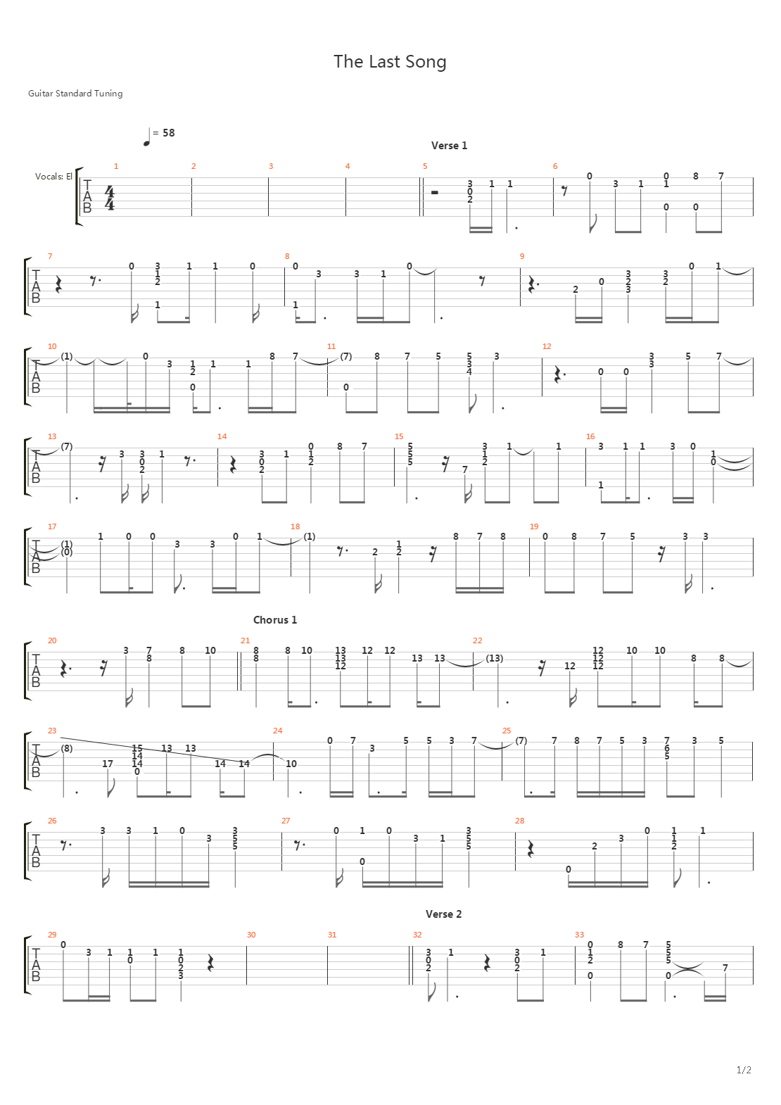 The Last Song吉他谱