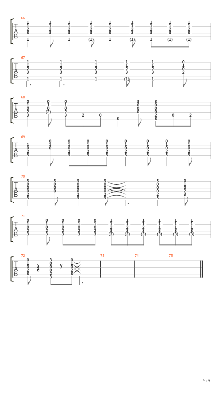 Alberta吉他谱