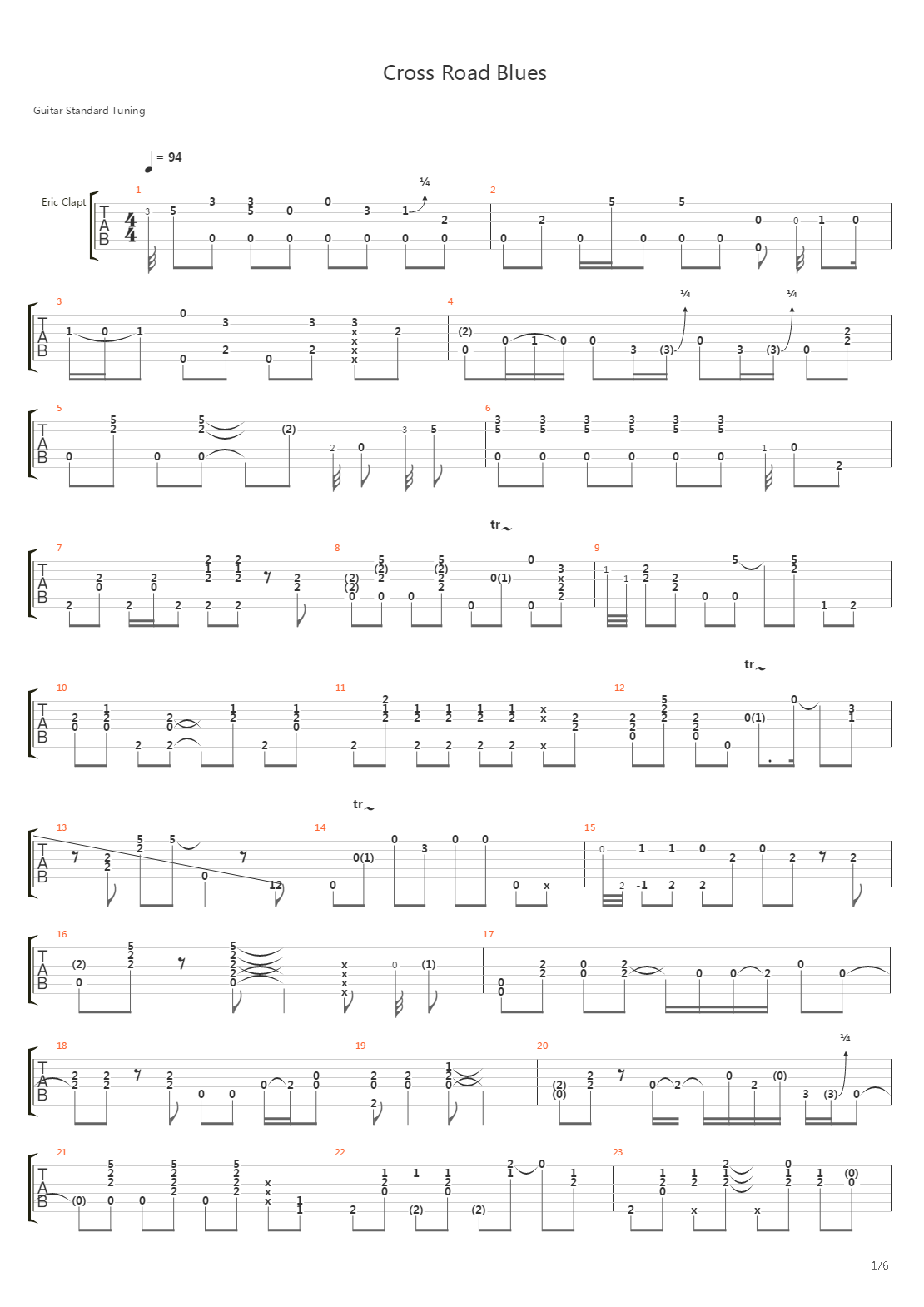 Cross Roads Blues吉他谱