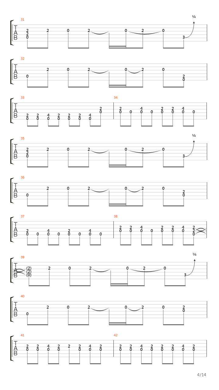 Crossroads吉他谱