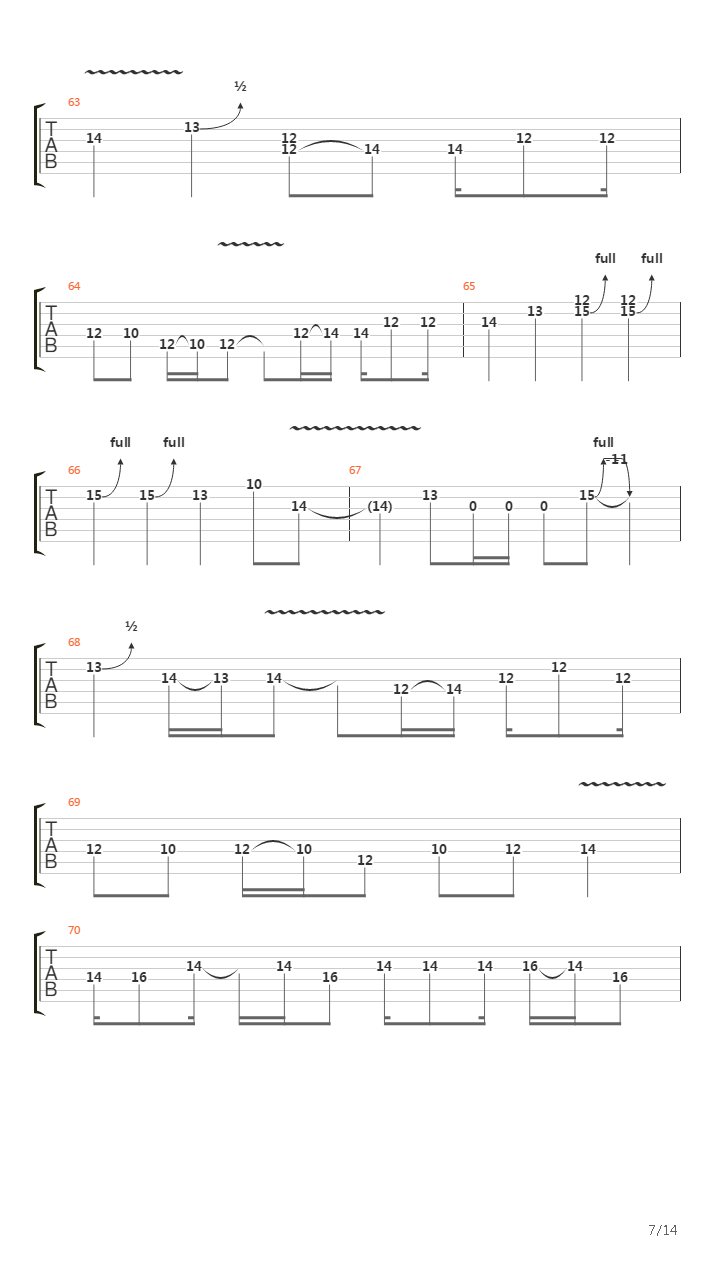 Crossroads吉他谱