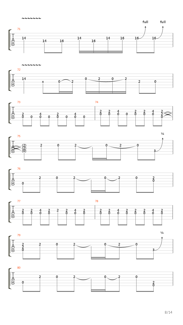 Crossroads吉他谱