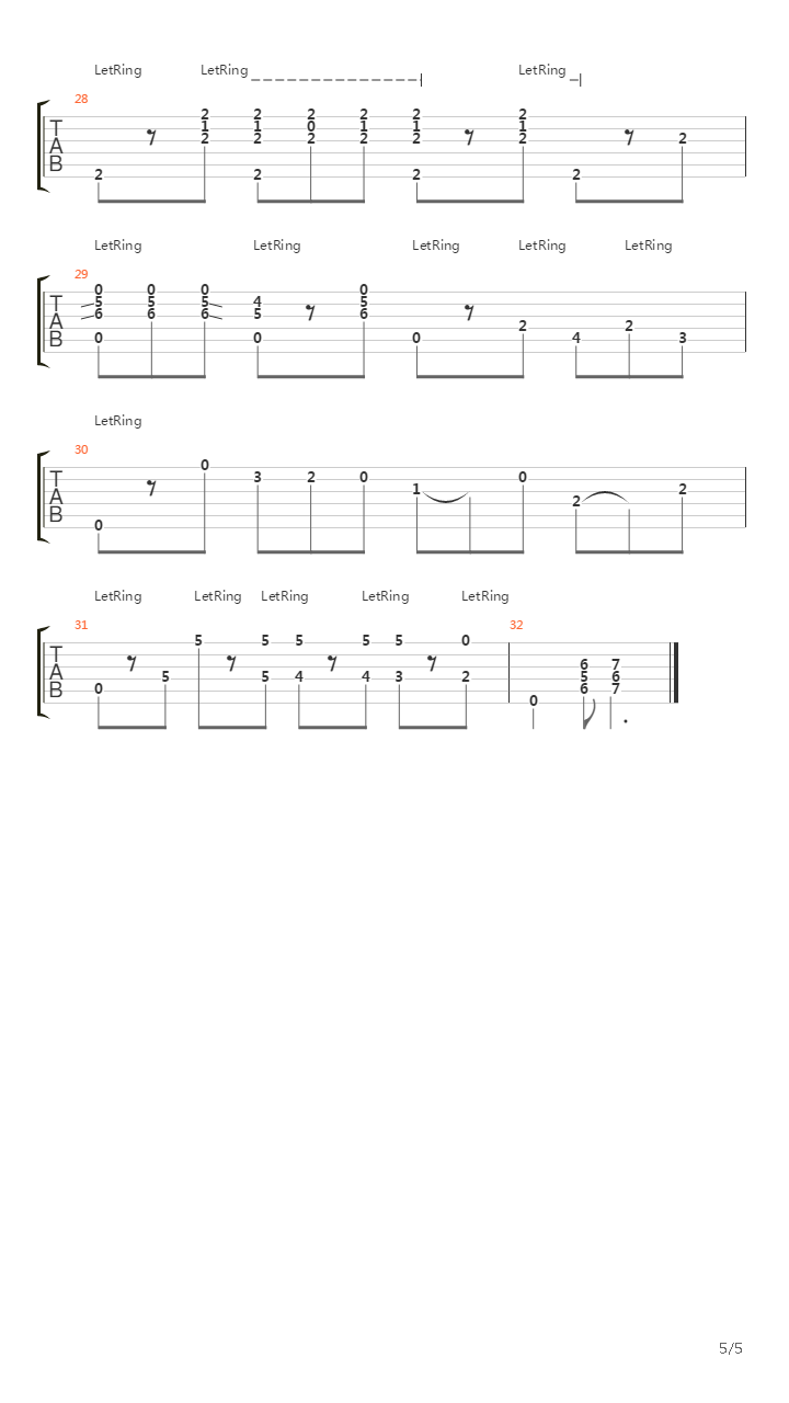 Key To The Highway吉他谱