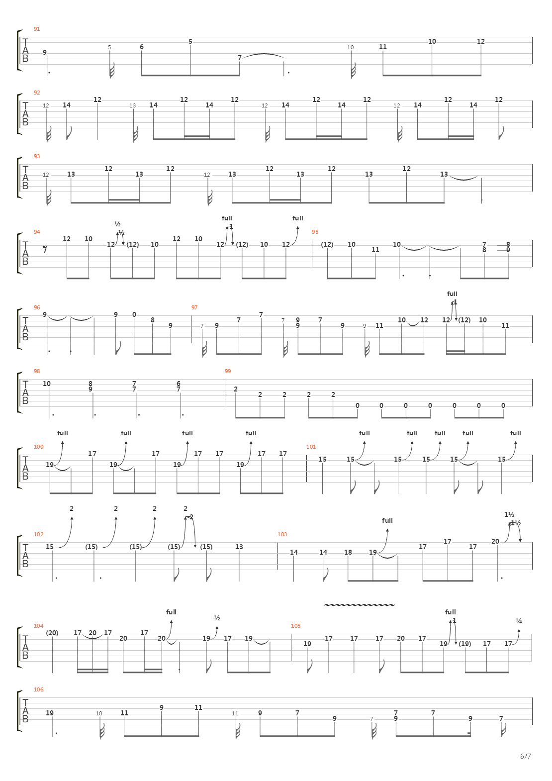 Key To The Highway吉他谱