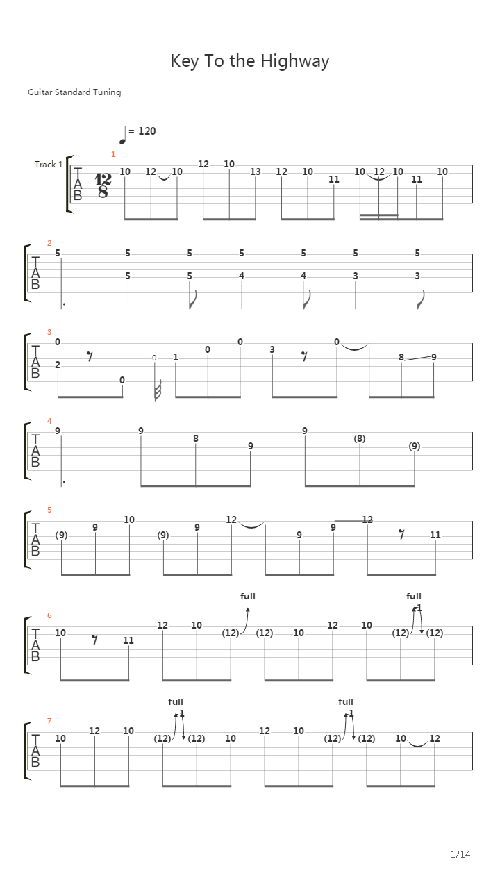 Key To The Highway吉他谱