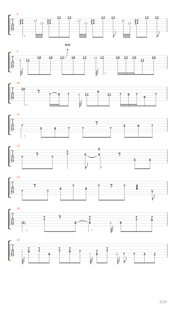 Key To The Highway吉他谱