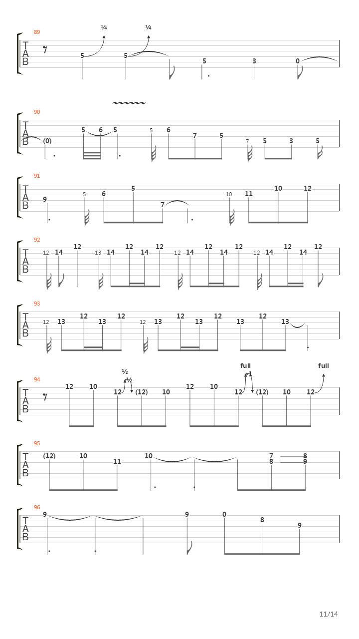 Key To The Highway吉他谱