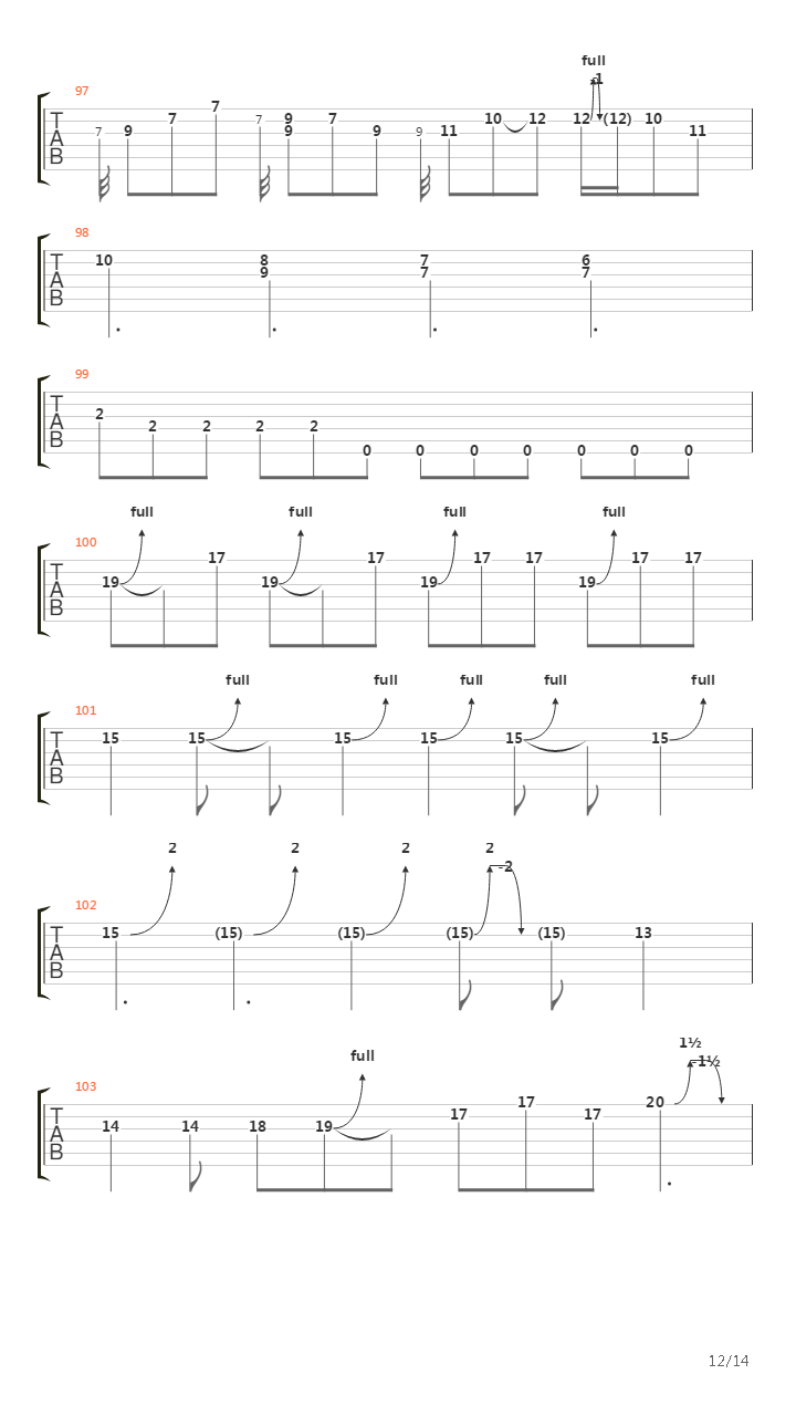 Key To The Highway吉他谱