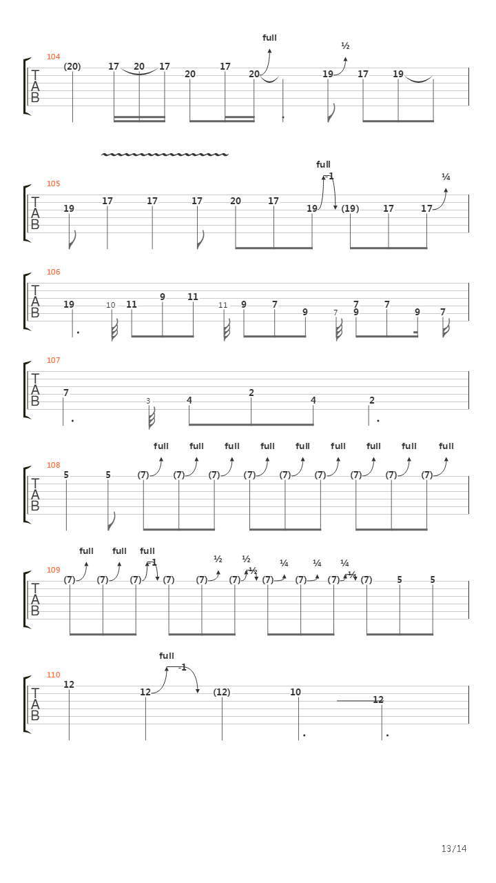 Key To The Highway吉他谱