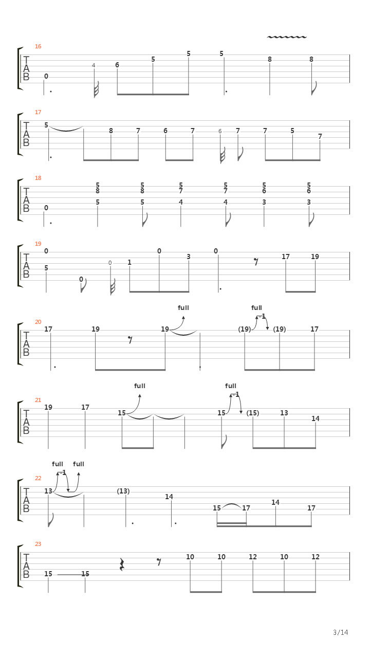 Key To The Highway吉他谱