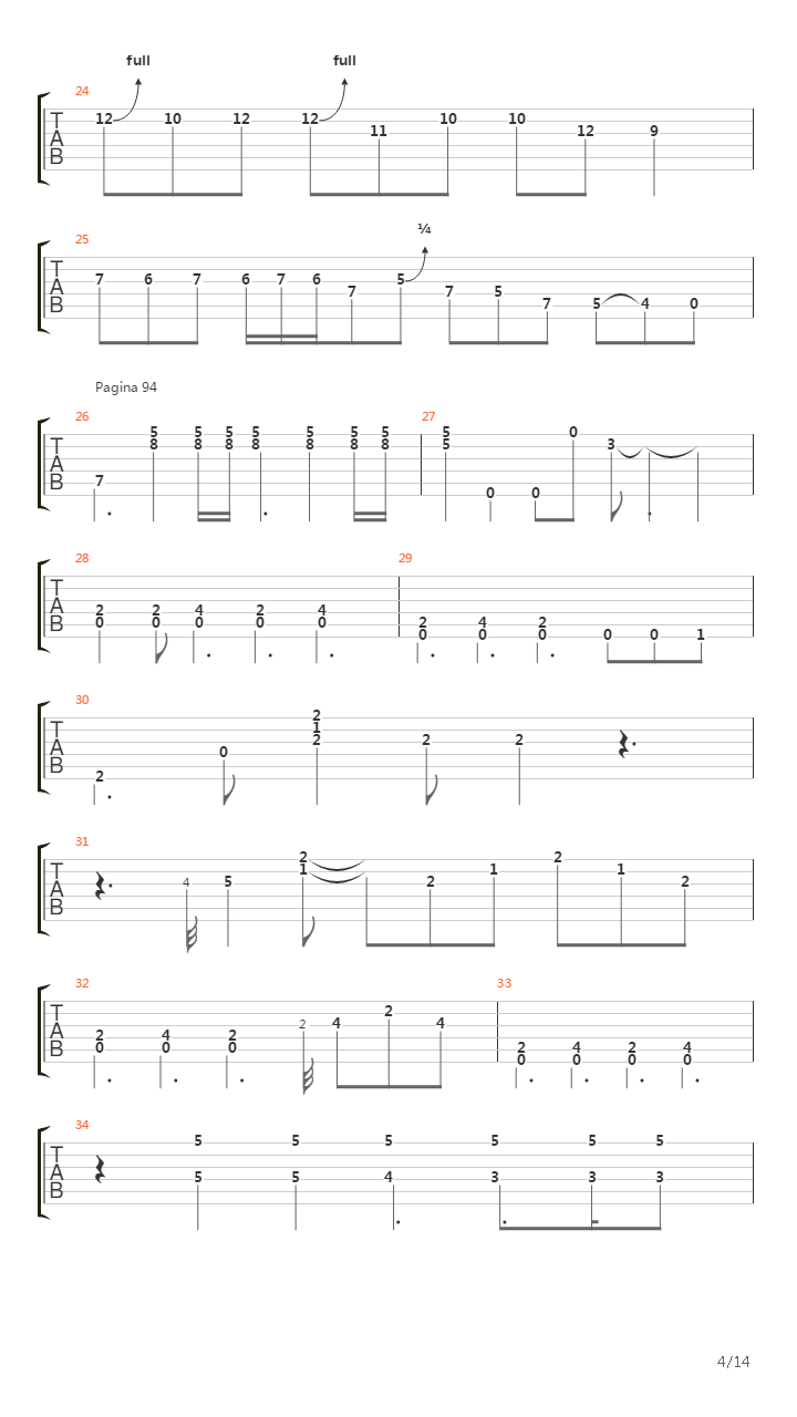 Key To The Highway吉他谱