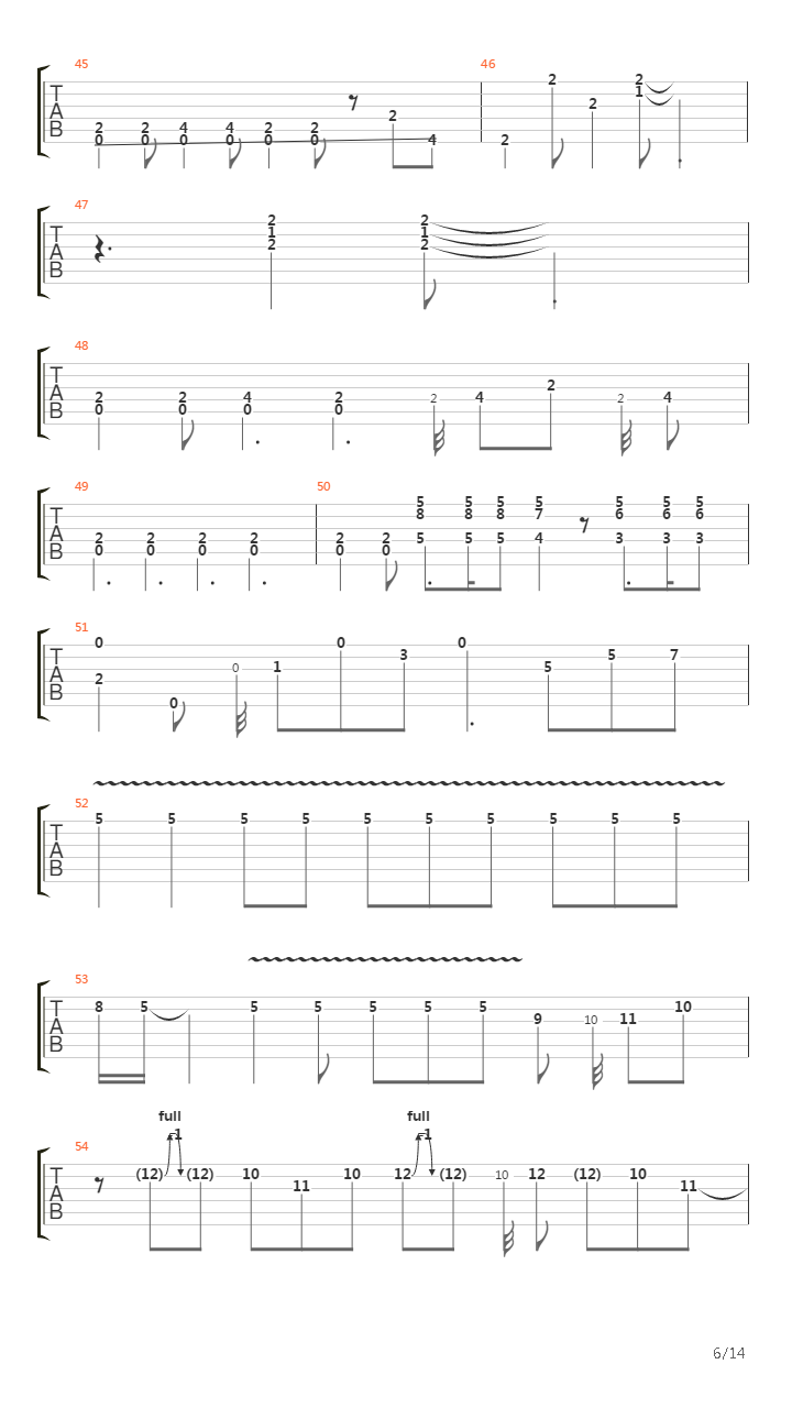 Key To The Highway吉他谱