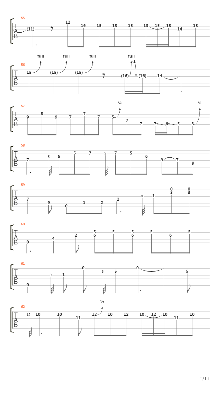 Key To The Highway吉他谱