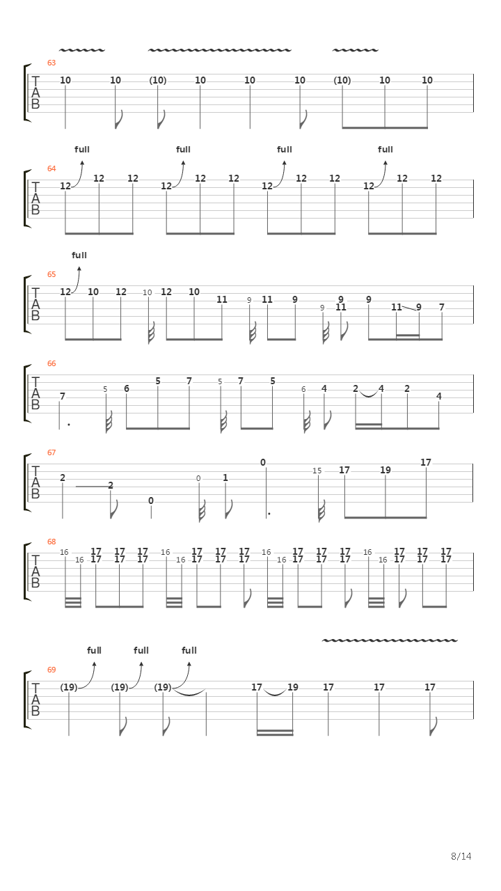 Key To The Highway吉他谱