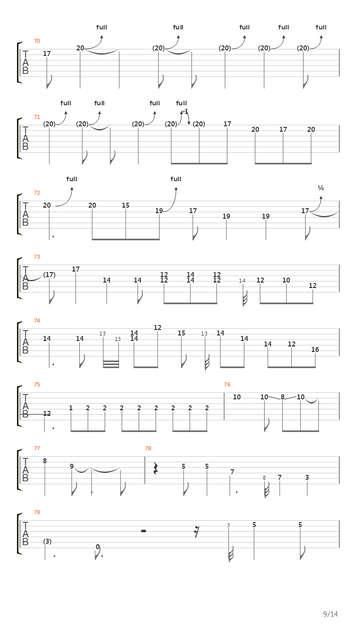 Key To The Highway吉他谱