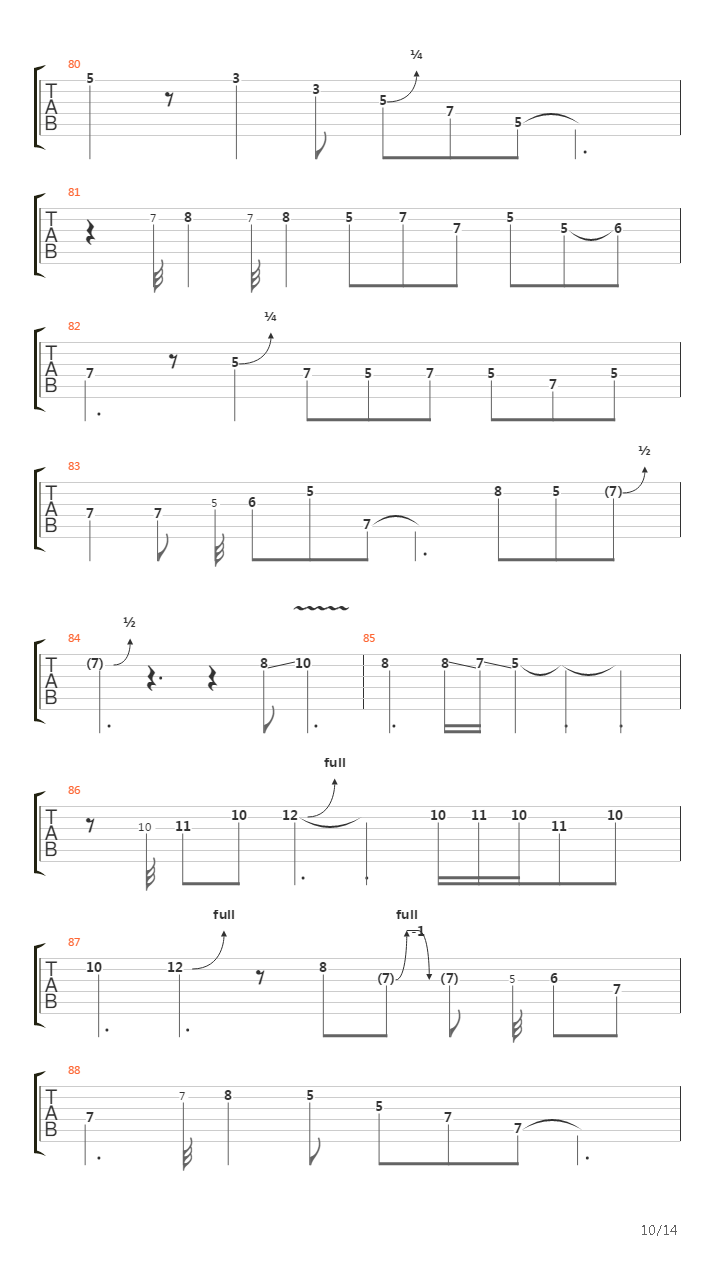 Key To The Highway吉他谱