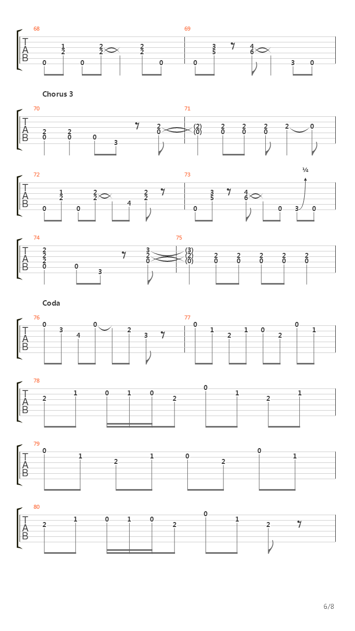 Mainline Florida吉他谱