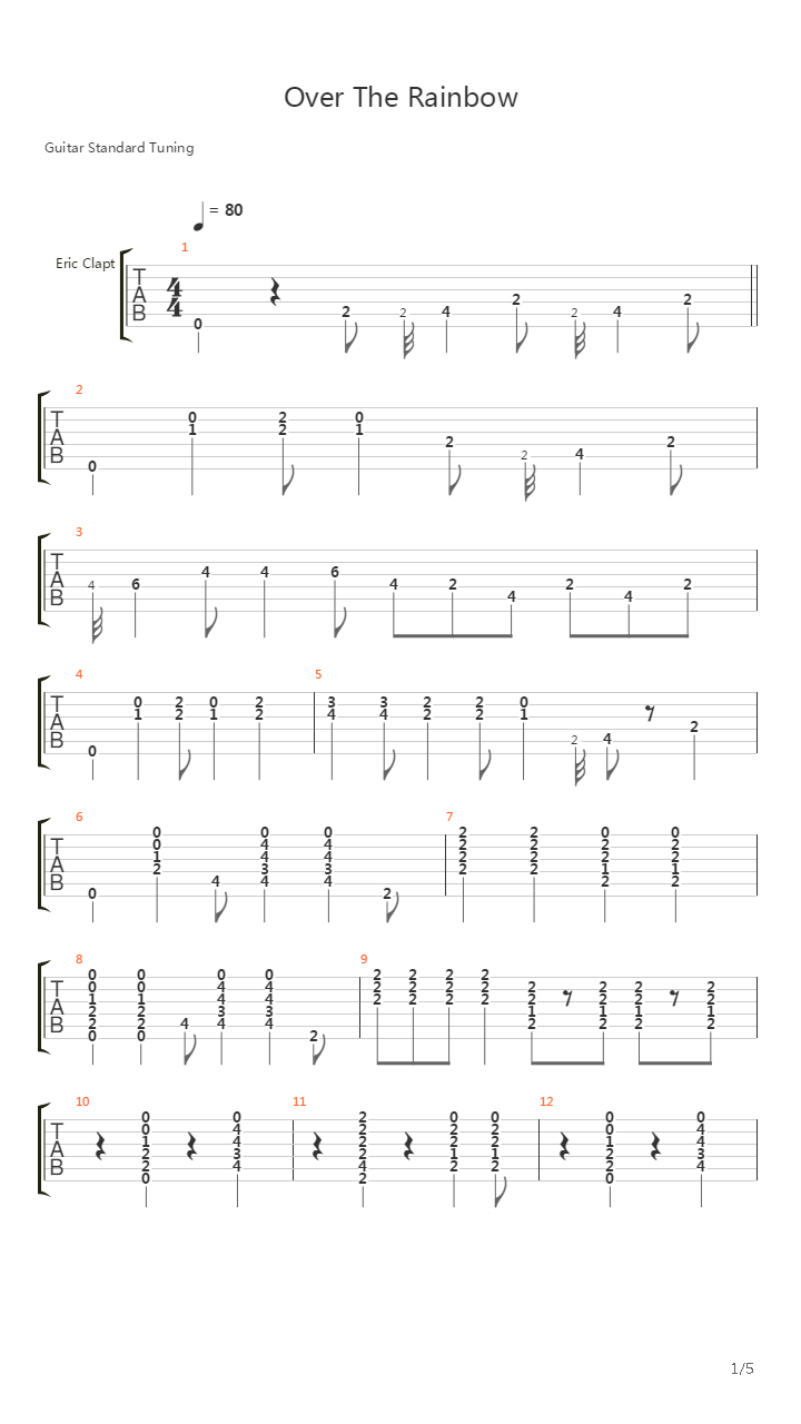 Over The Rainbow吉他谱