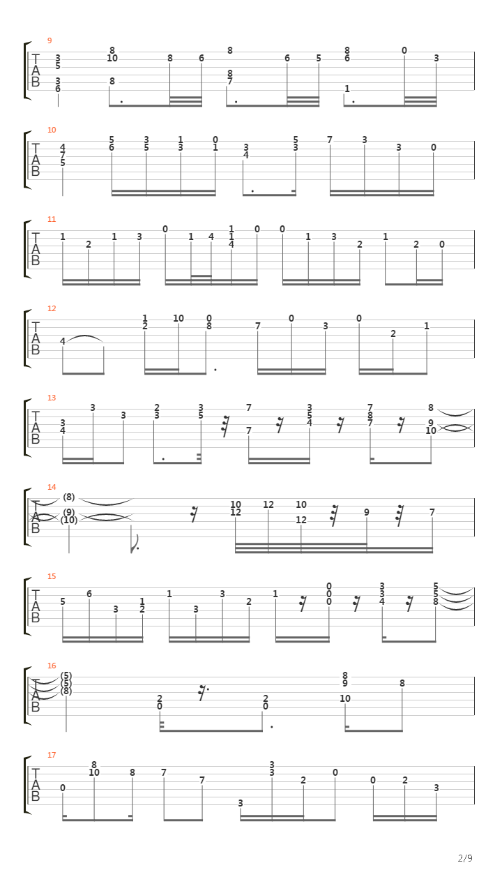 Precense Of The Lord吉他谱