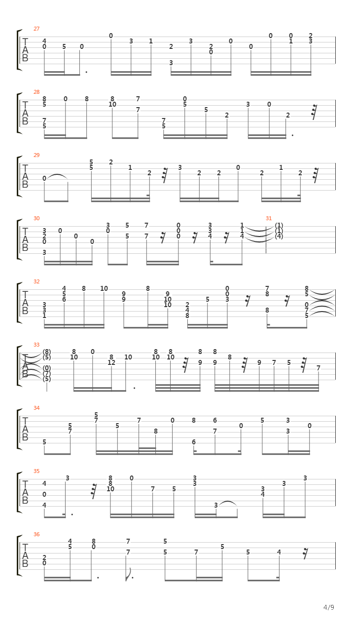 Precense Of The Lord吉他谱