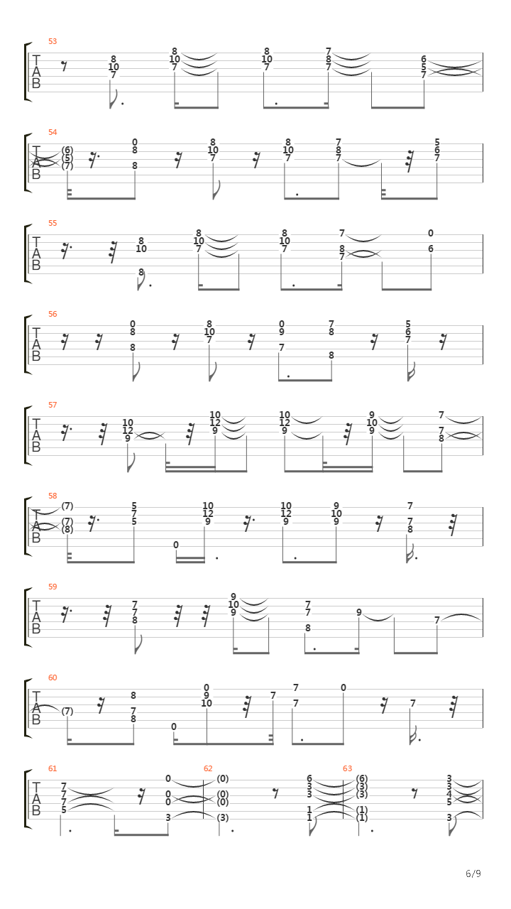 Precense Of The Lord吉他谱