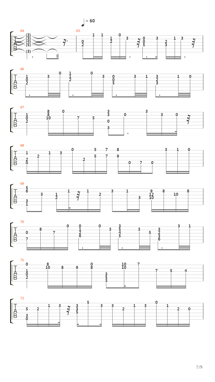 Precense Of The Lord吉他谱