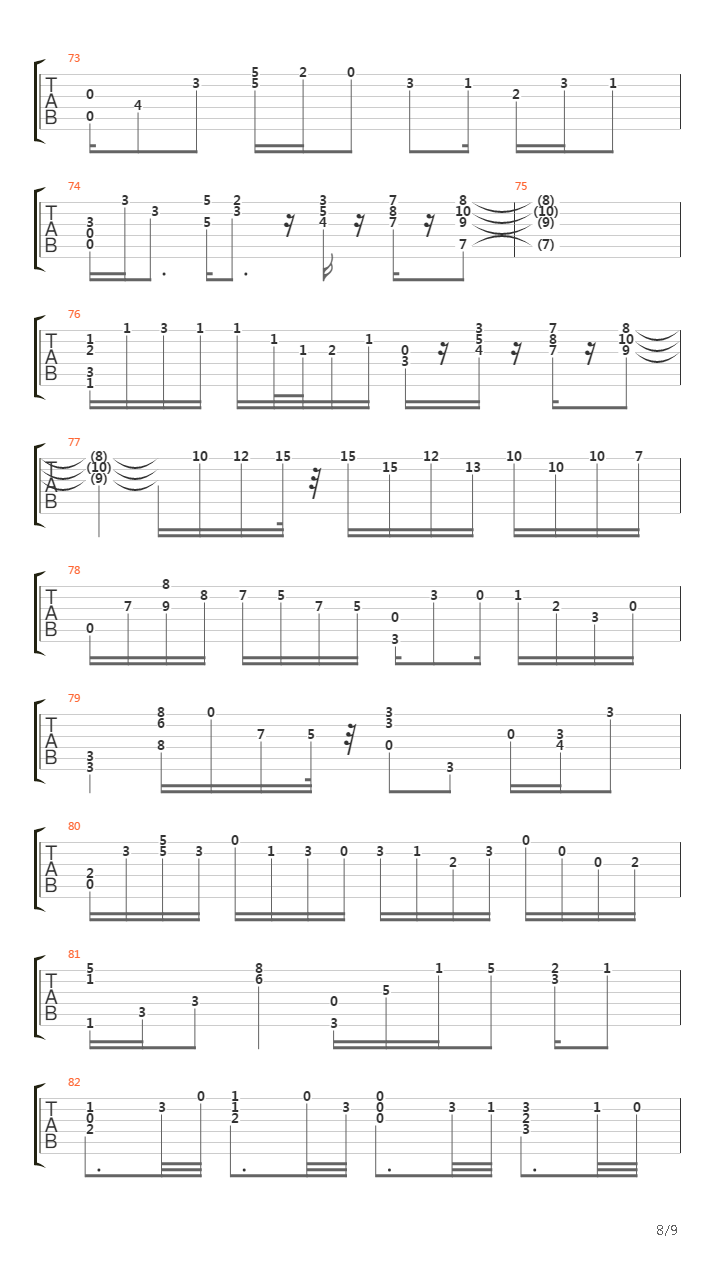 Precense Of The Lord吉他谱