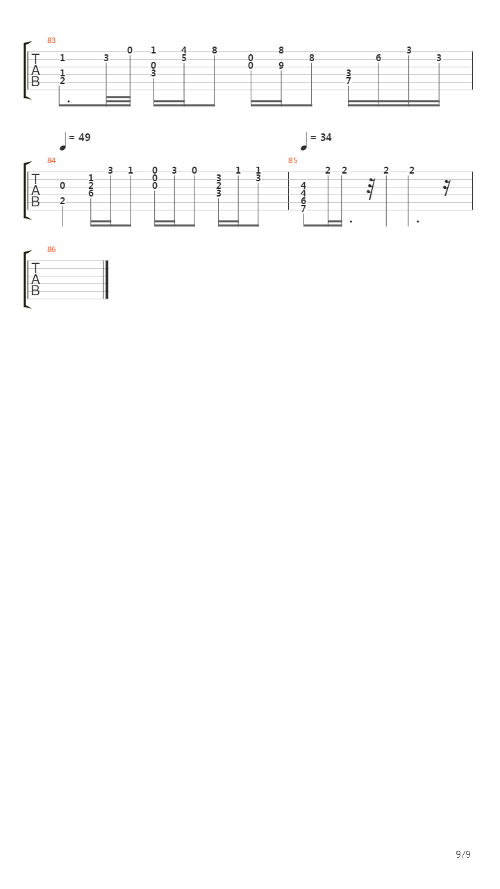 Precense Of The Lord吉他谱