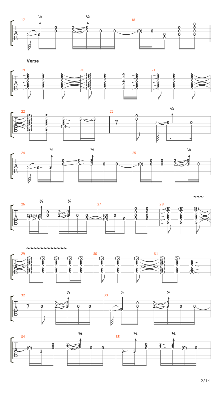 Rollin And Tumblin吉他谱