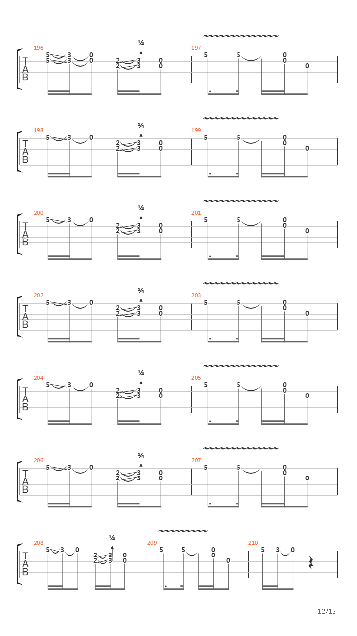 Rollin And Tumblin吉他谱