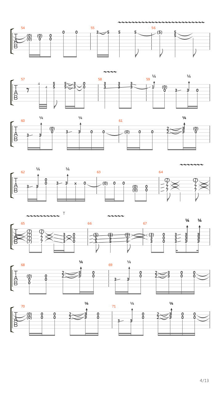 Rollin And Tumblin吉他谱