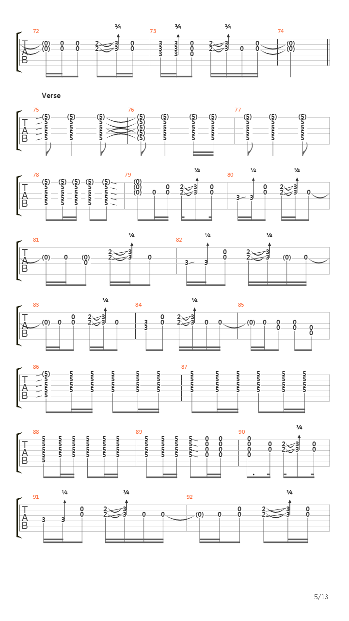 Rollin And Tumblin吉他谱