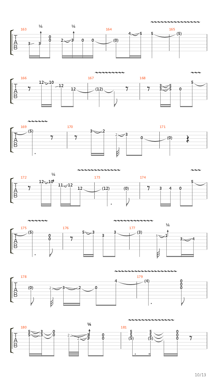 Rollin And Tumblin吉他谱