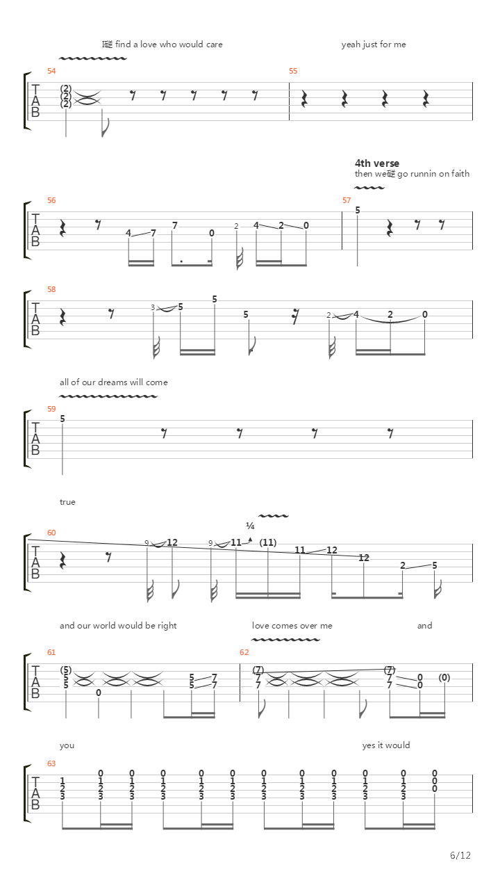 Running On Faith吉他谱