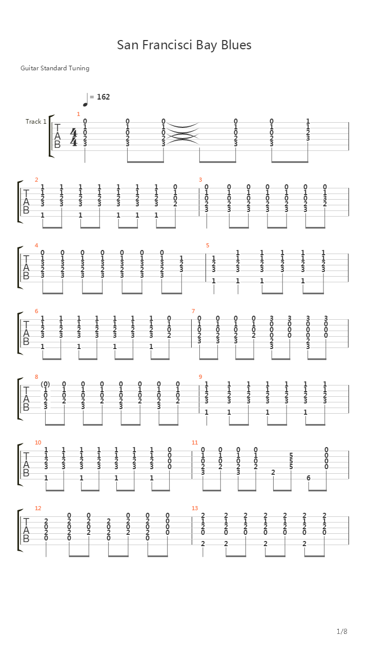 San Francisco Bay Blues吉他谱