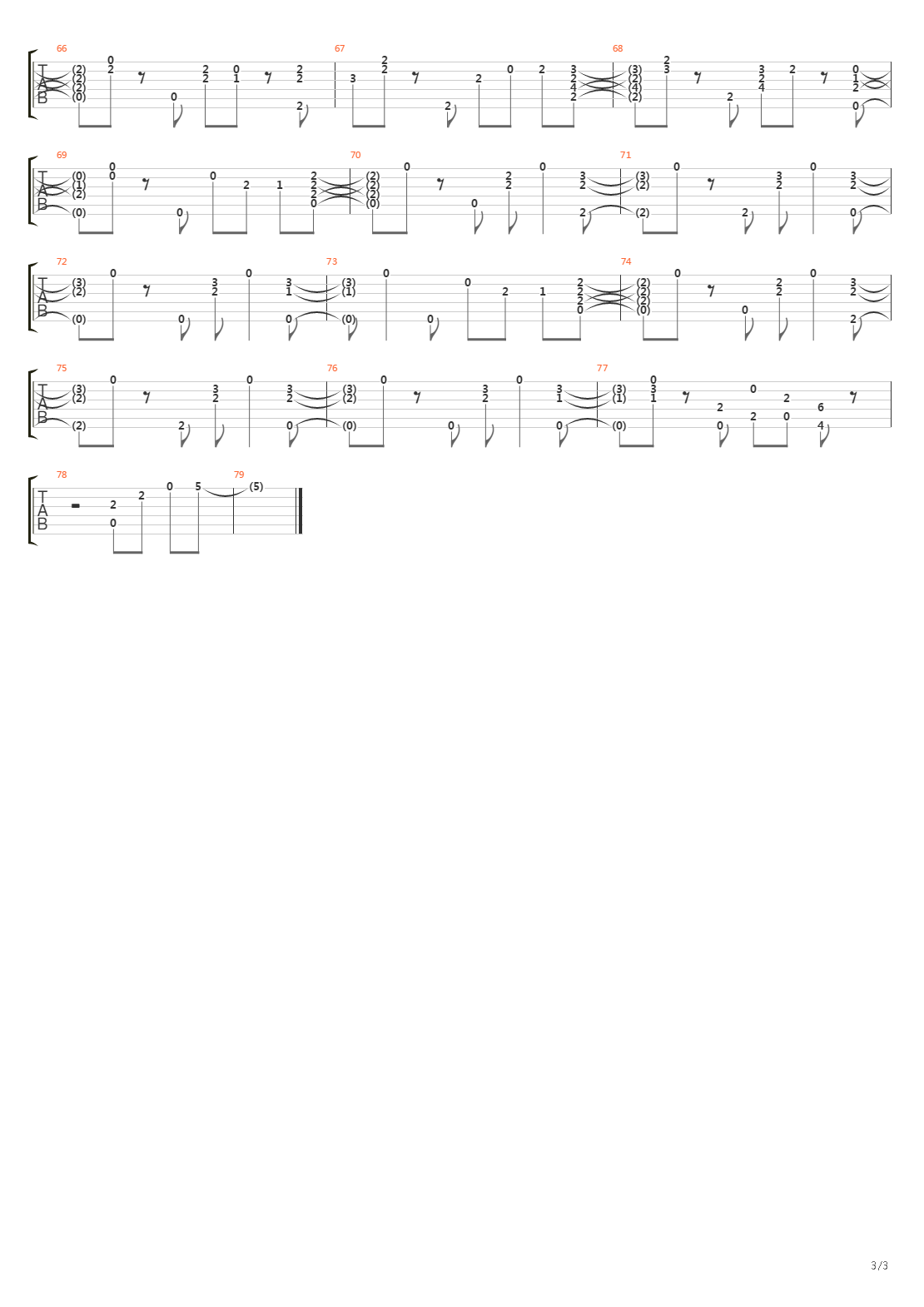 Signe吉他谱