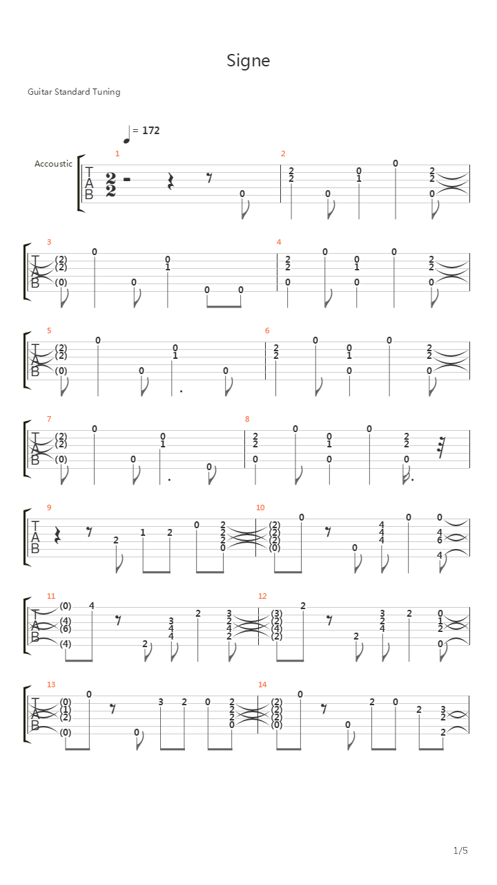 Signe吉他谱