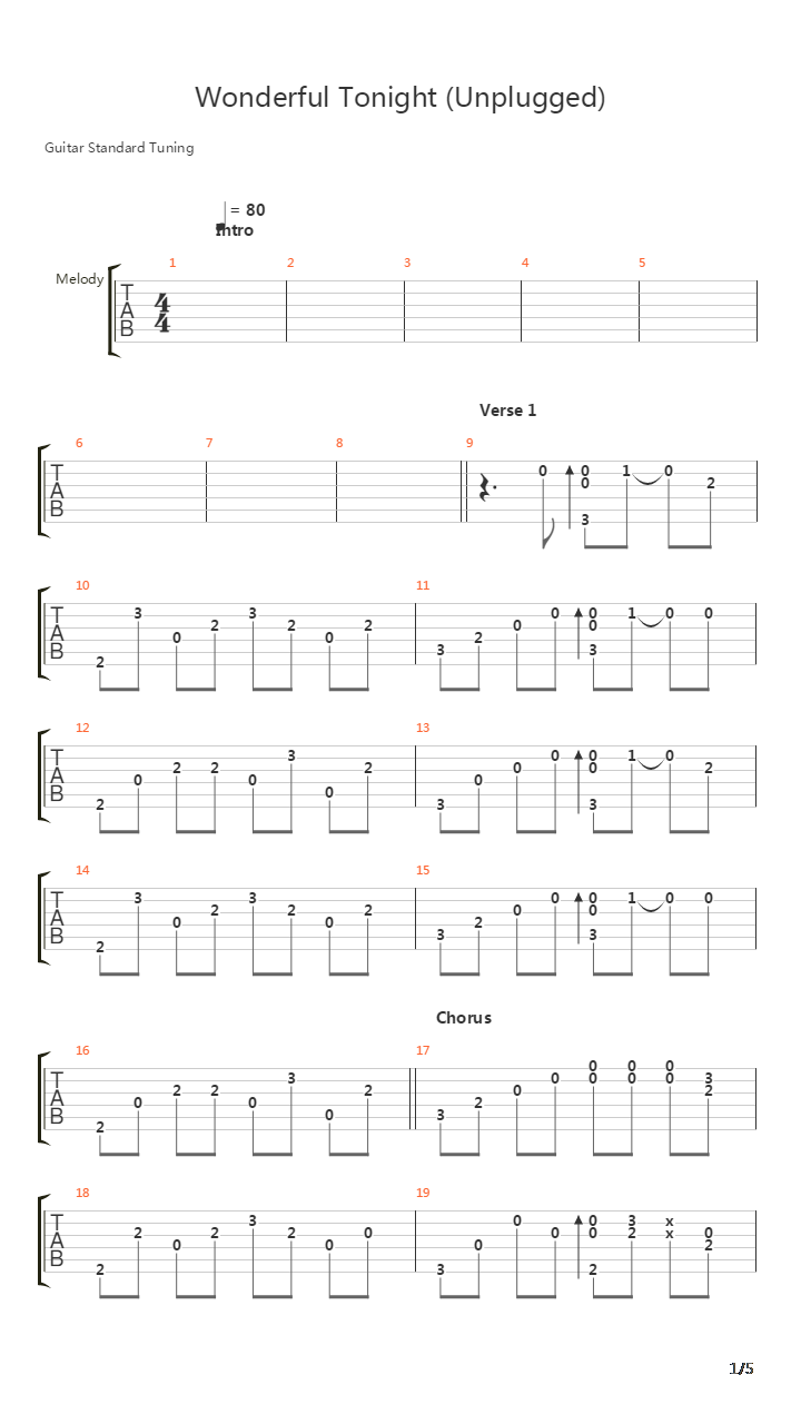 Wonderful Tonight吉他谱