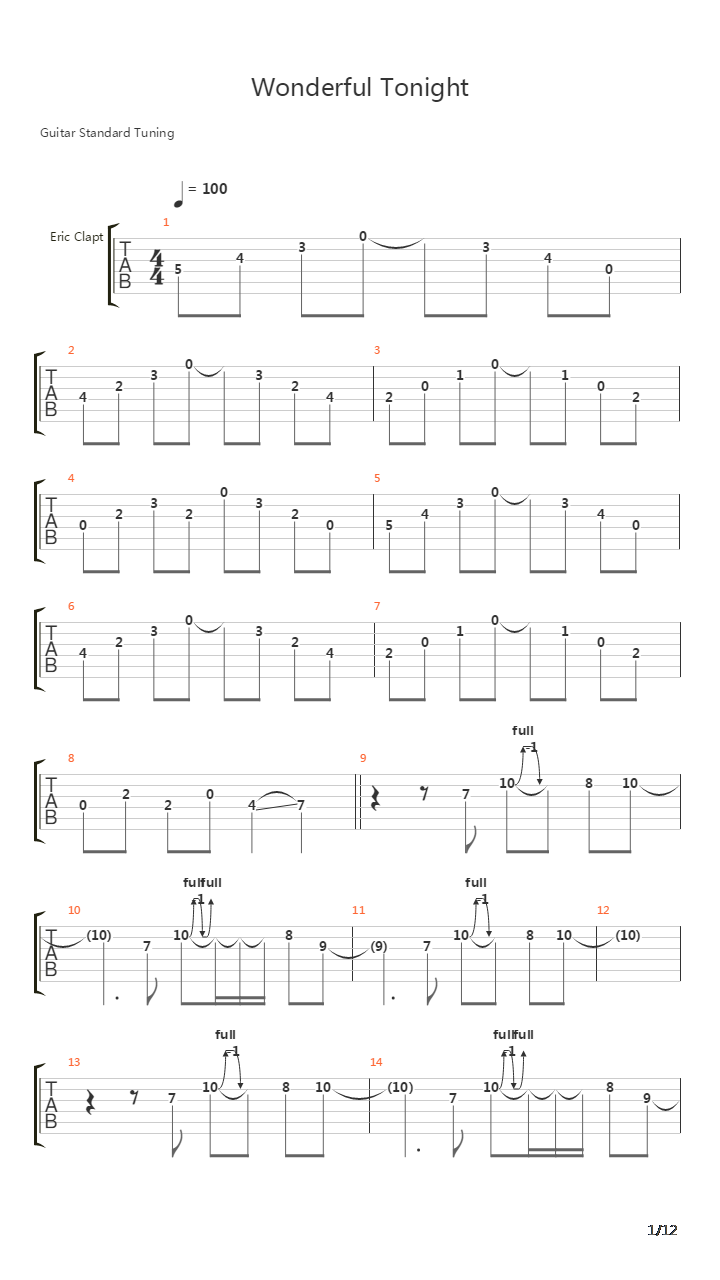 Wonderful Tonight吉他谱