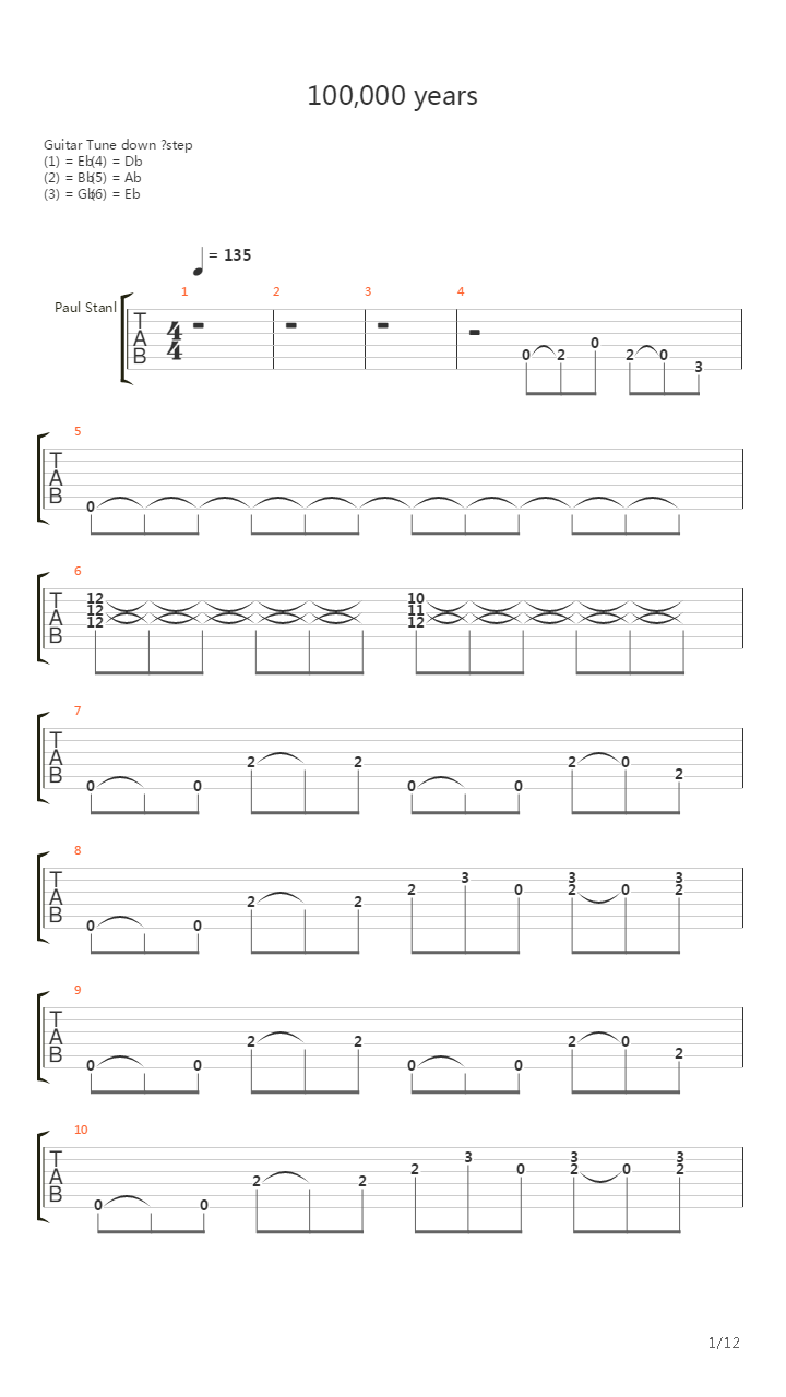 100000 Years吉他谱