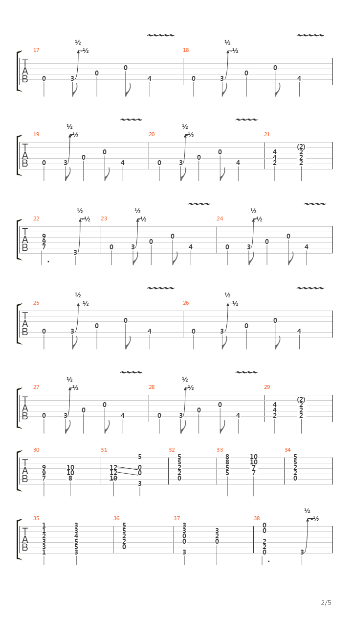 And On The 8th Day吉他谱