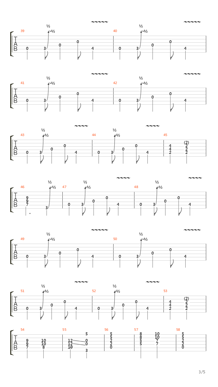 And On The 8th Day吉他谱