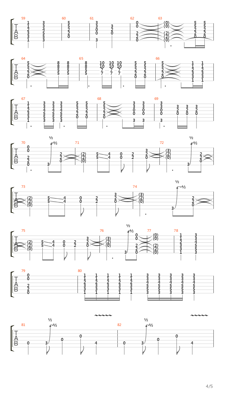 And On The 8th Day吉他谱