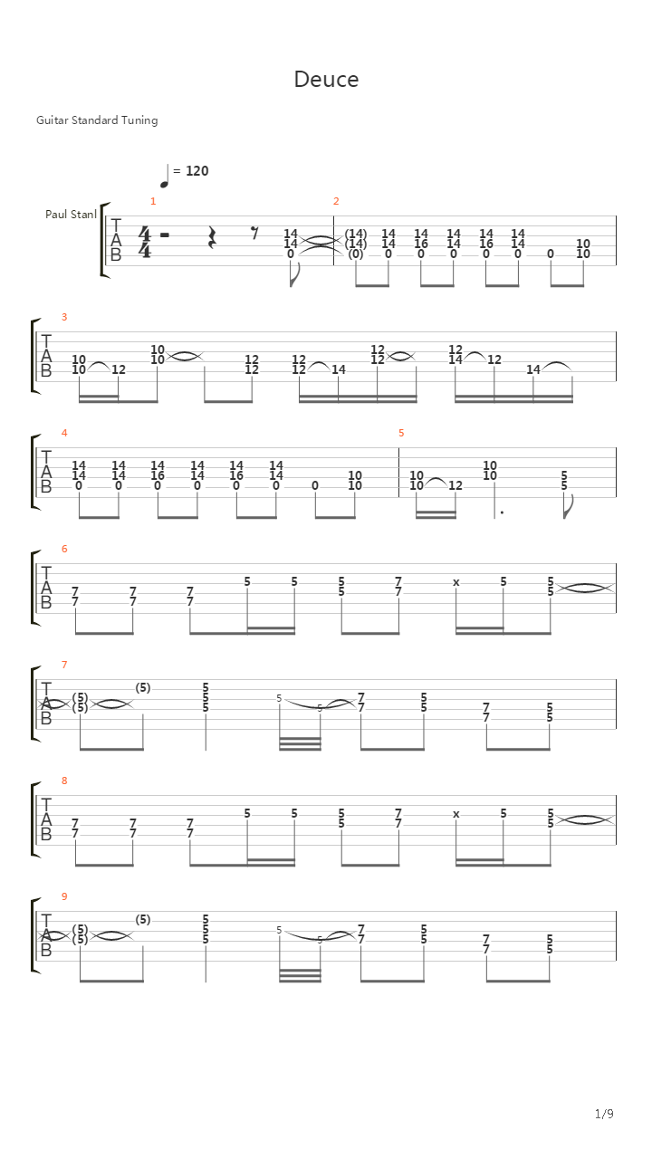 Deuce吉他谱