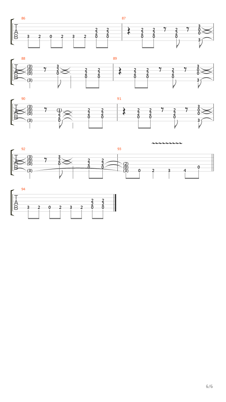 Down On Your Knees吉他谱
