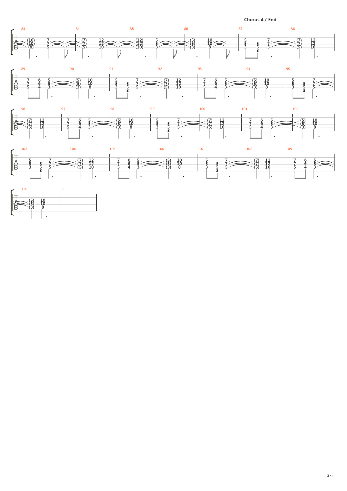 King Of The Night Time World吉他谱