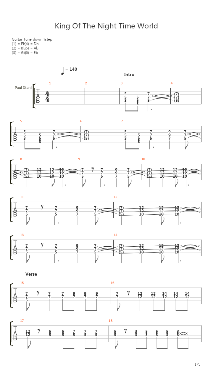 King Of The Night Time World吉他谱