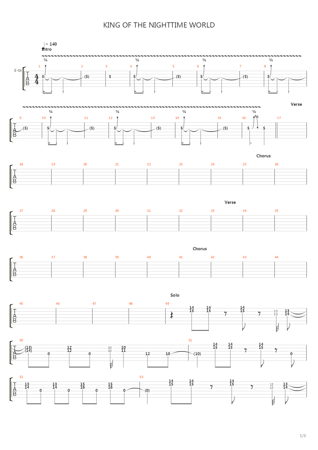 King Of The Night Time World吉他谱